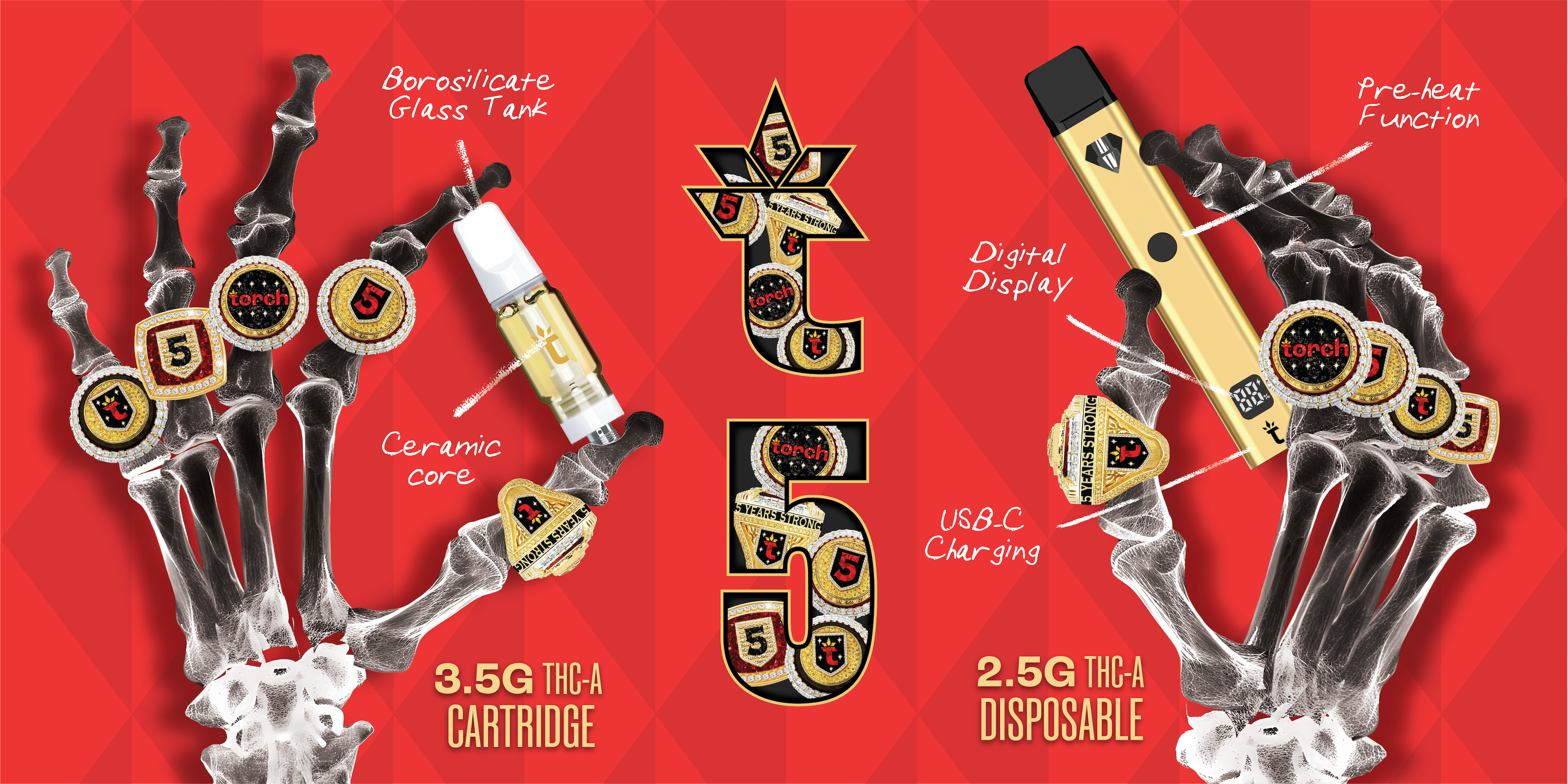 T5 Anniversary Collection